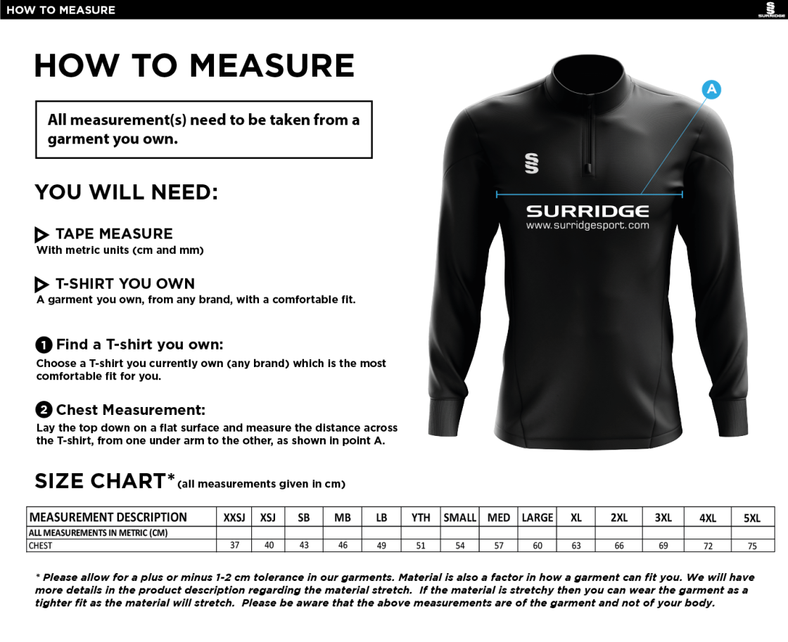 IND-GYMCC Rugby Club - Blade Performance Top - Size Guide
